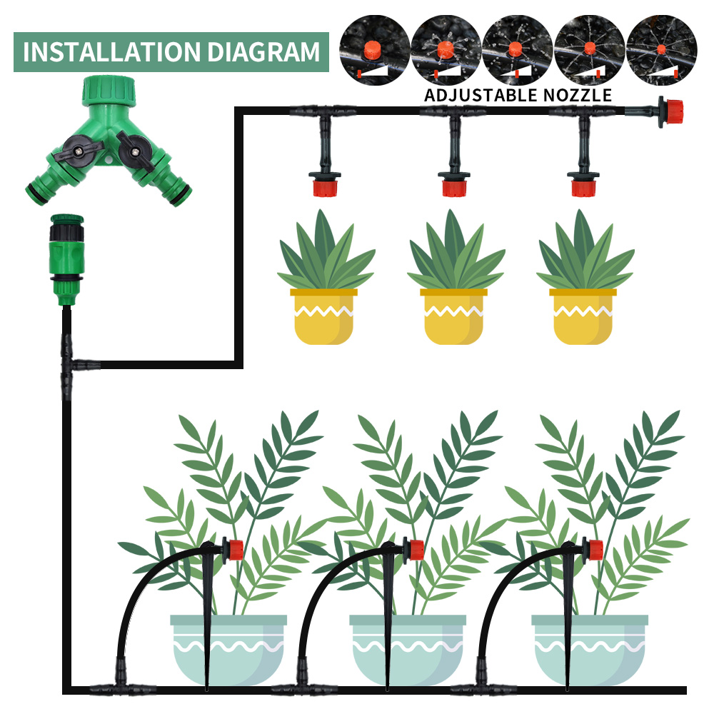 Greenhouse 15M-30M DIY Drip Ir - Urban Farming System 评论和价格